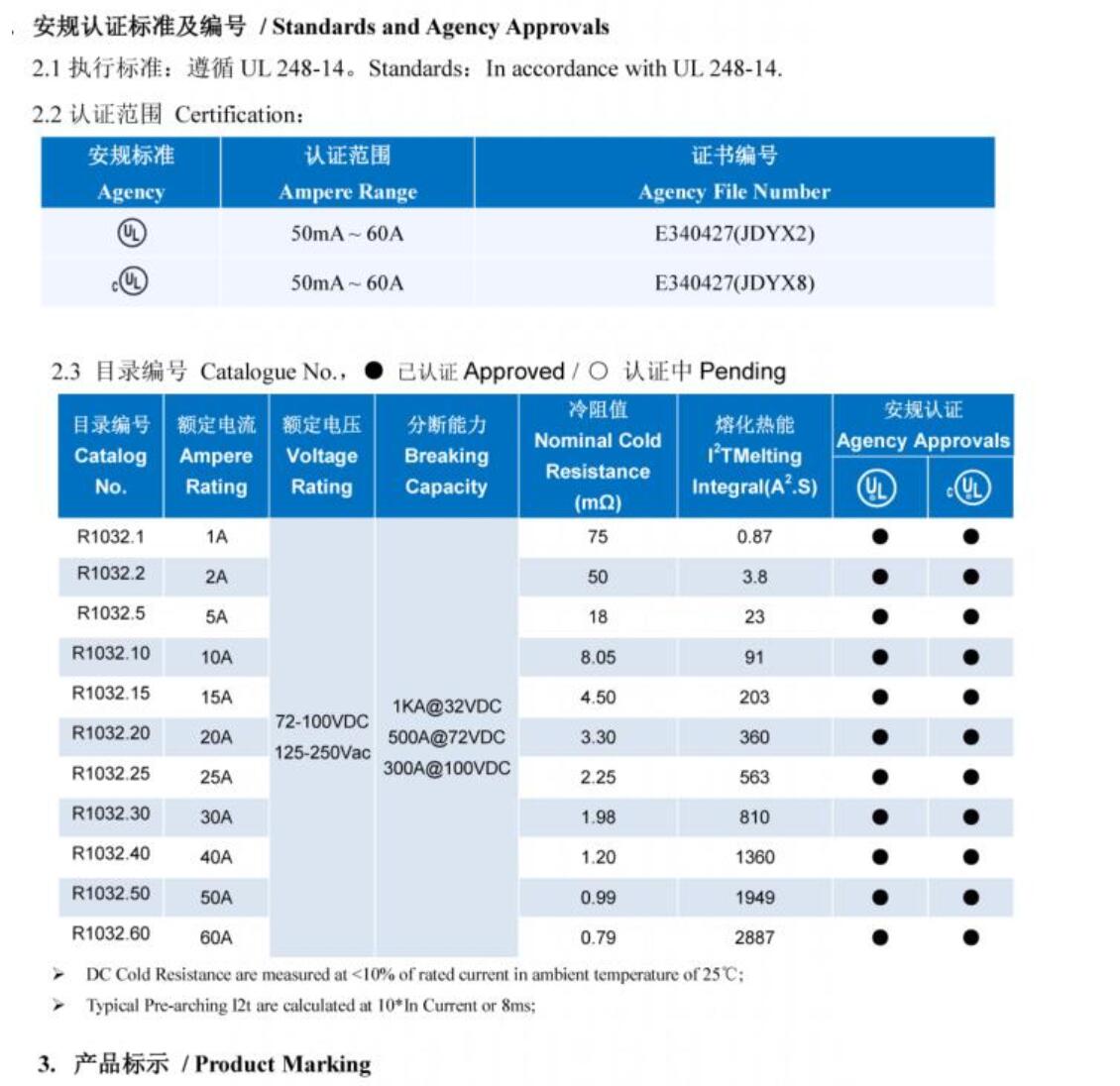 香港六宝典科大全