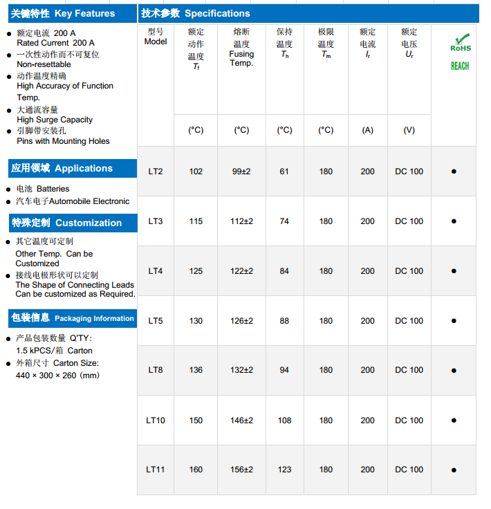 香港六宝典科大全