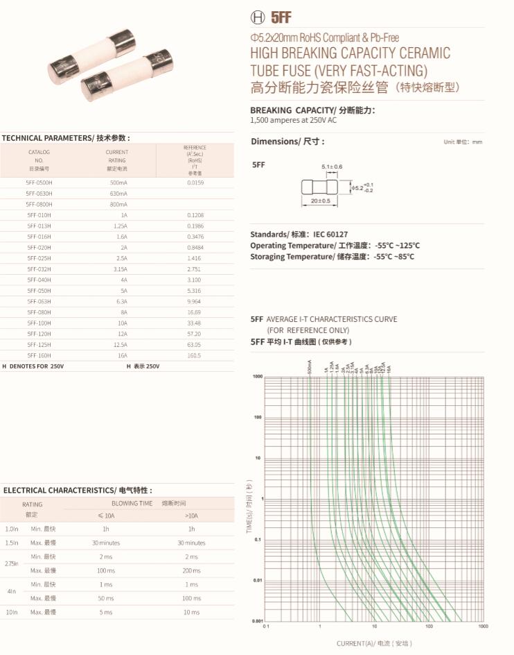 香港六宝典科大全