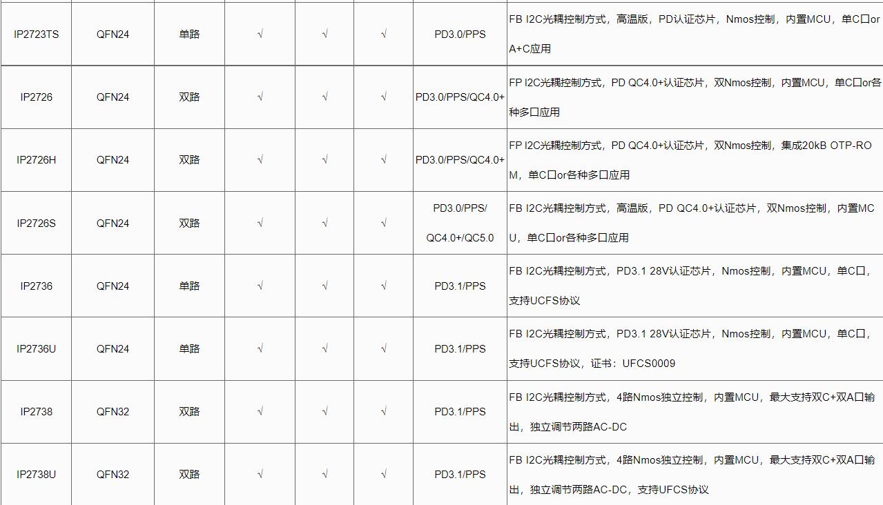 香港六宝典科大全