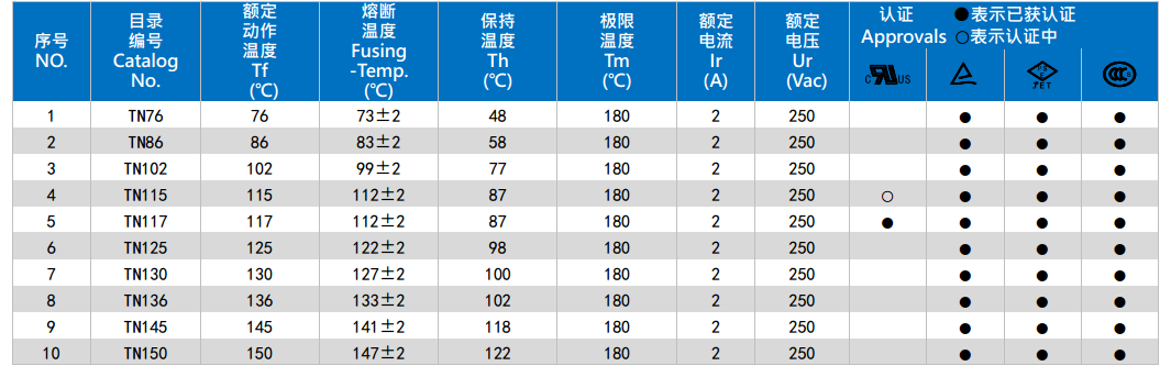 香港六宝典科大全